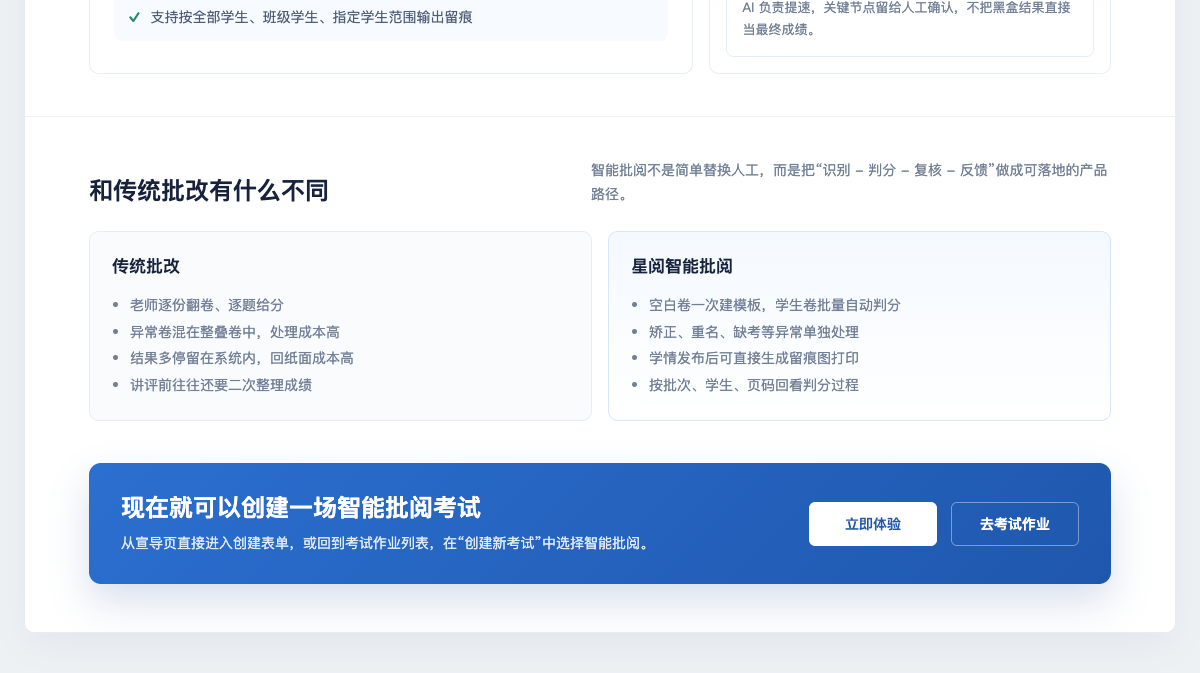 星阅智能批阅能力展示